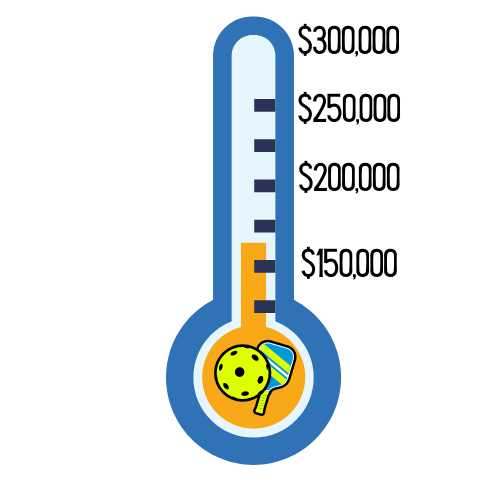 Fundraising Thermometer